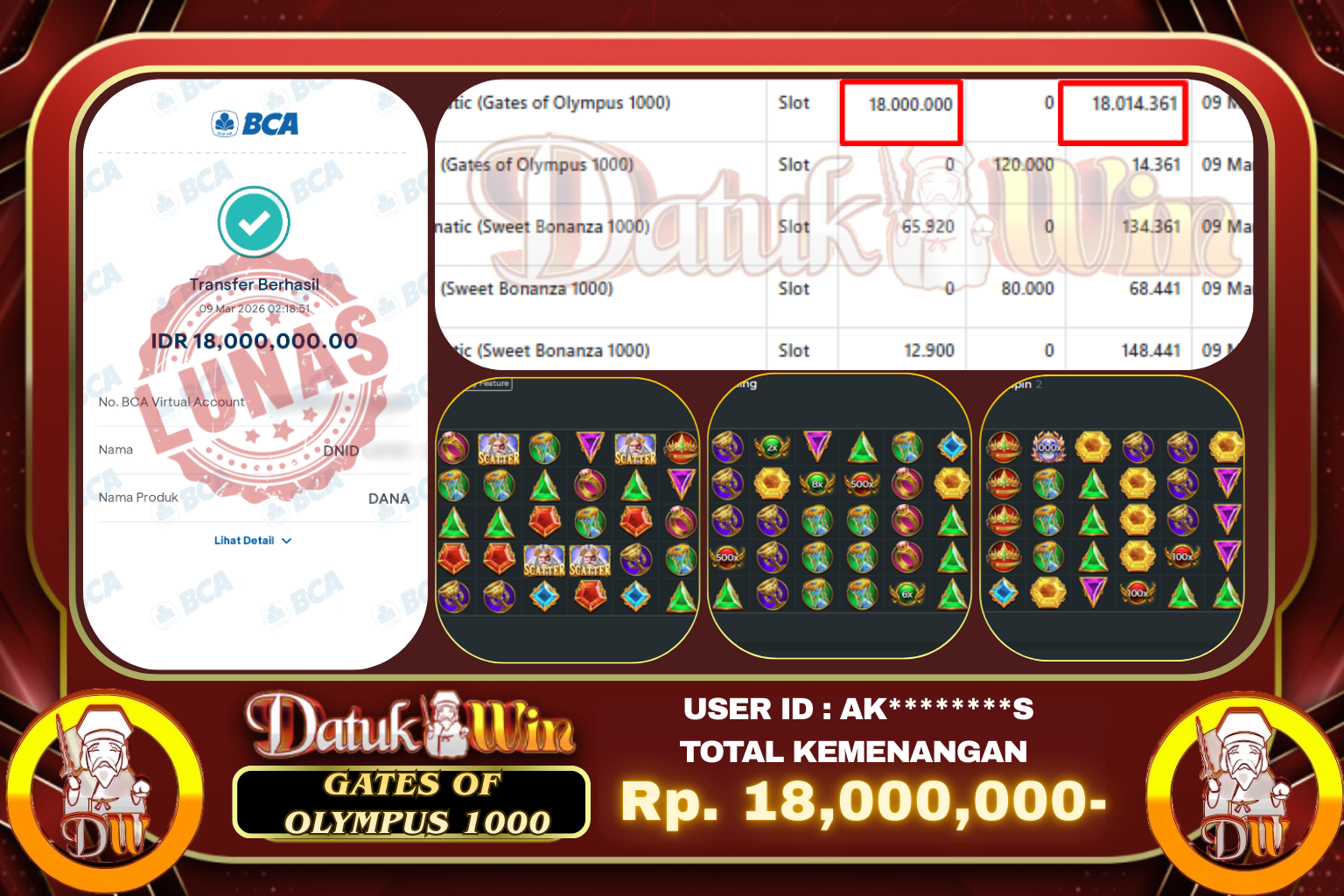Bukti Pembayaran Jackpot 09 MARET 2026 – DATUKWIN