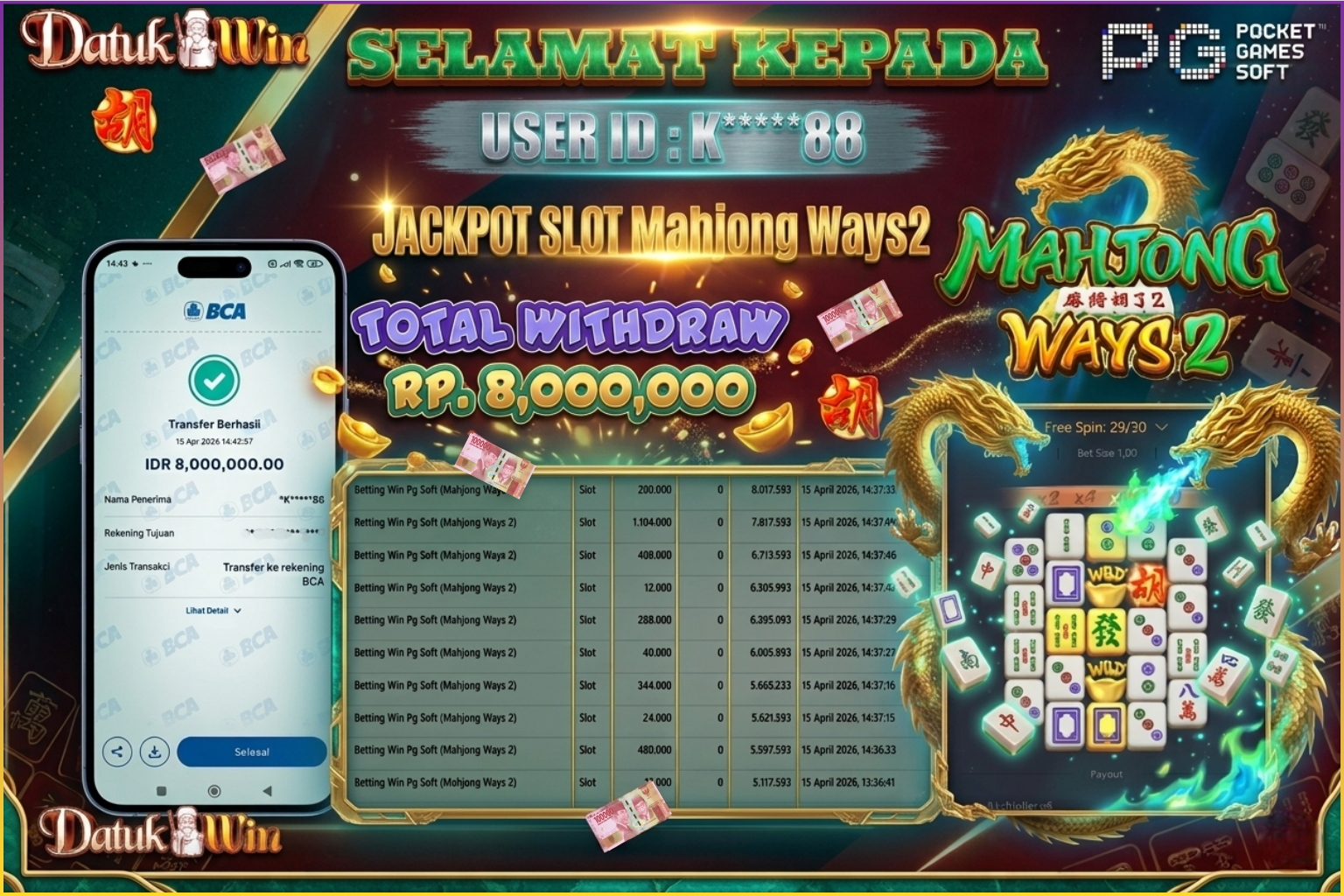Bukti Pembayaran Jackpot 15 April 2026 – DATUKWIN